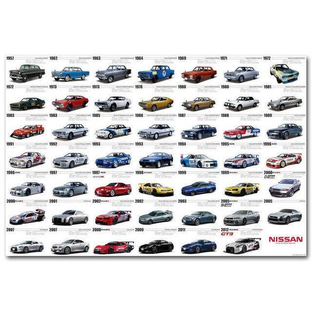 Nissan Skyline GTR history and legacy canvas print wall art