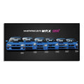 Subaru WRX STI generations canvas printed poster